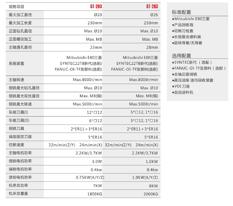 2020516141855475 k1体育麻将胡了(中国集团)官方网站