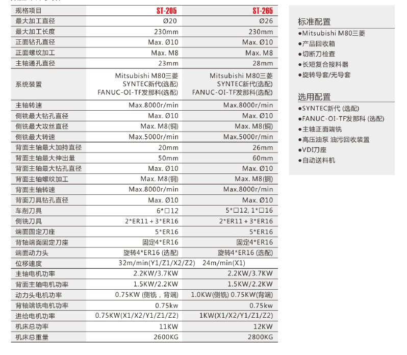 2020516143235211 k1体育麻将胡了(中国集团)官方网站