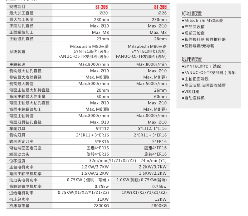 2020516143810975 k1体育麻将胡了(中国集团)官方网站