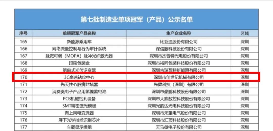 k1体育麻将胡了(中国集团)官方网站