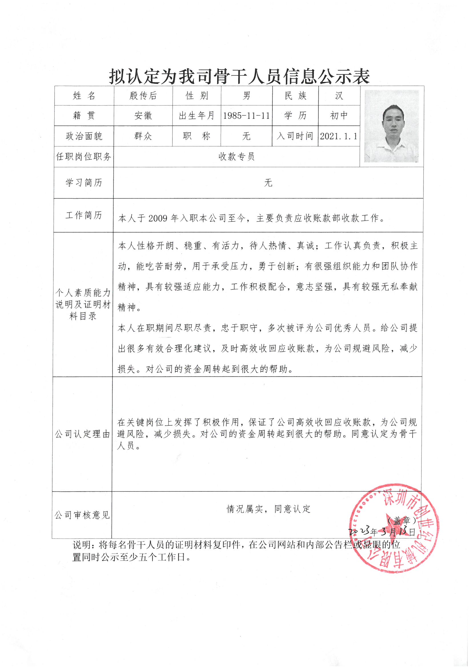 20233231073295 k1体育麻将胡了(中国集团)官方网站