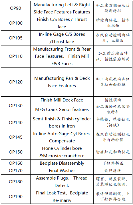 2024626154717938 k1体育麻将胡了精机
