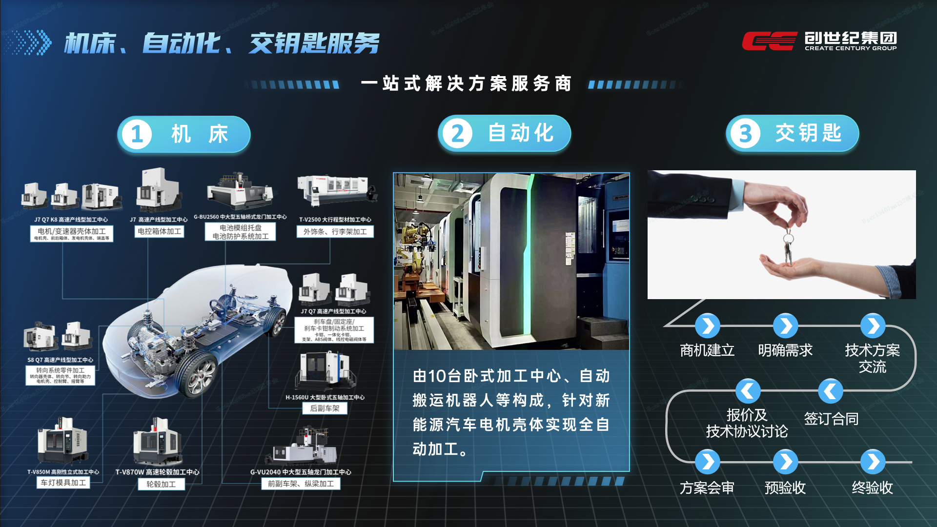 k1体育麻将胡了(中国集团)官方网站