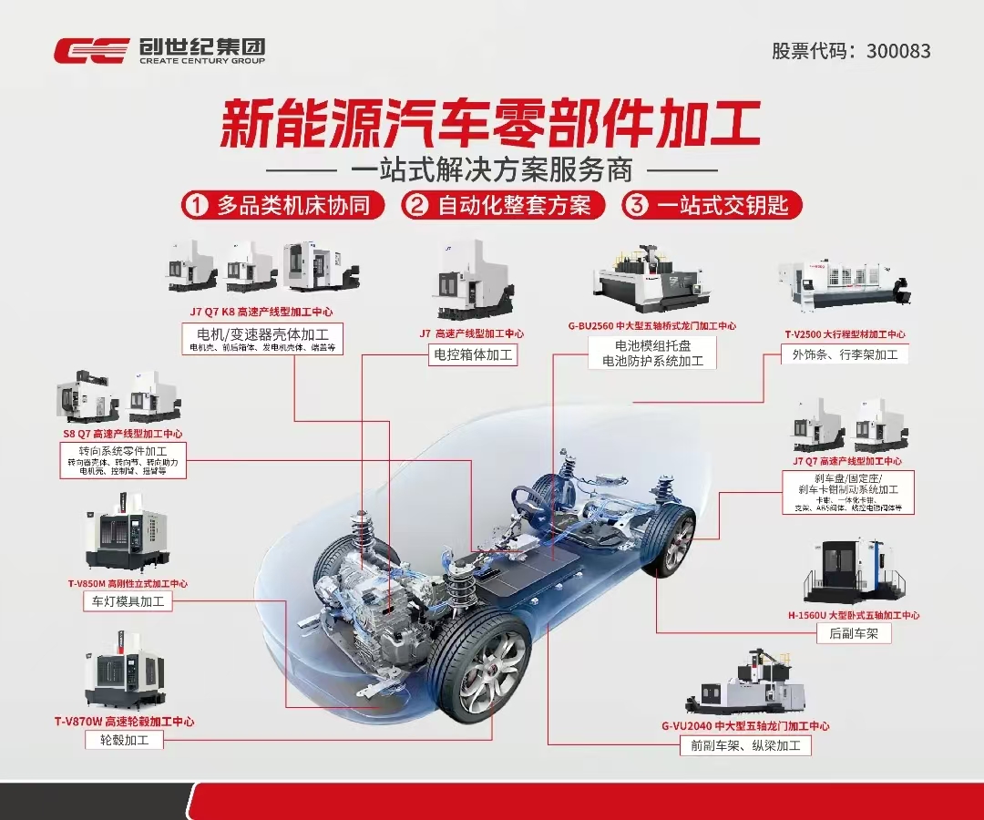 k1体育麻将胡了(中国集团)官方网站